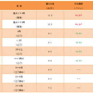 �o�[�~���S؜أ���β�������µ�