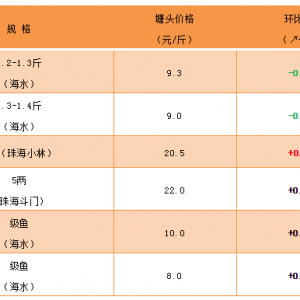 ��ˮ�طN�~�����~�ϝq�����|С���»�