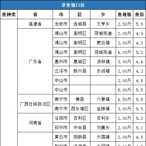 2020��4�µ����ܲ��~���^�r��һ�����鲥��