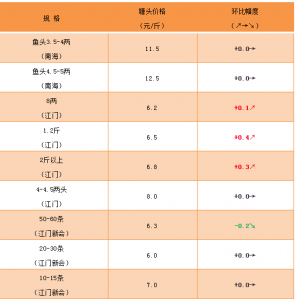 �o�[�~����β���Σ�СҎ(gu��)�����q����