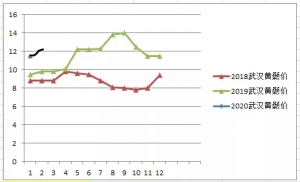 ���~�_��������ˮ���S��~���ֻ�u��7Ԫ/�����~�У����Ⱦ��ܝq | ��������ؼs