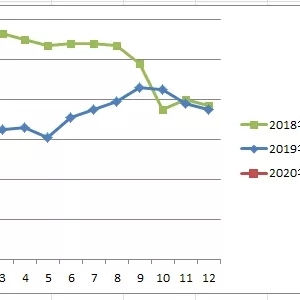��ߝq0.5Ԫ/����~�������ͻ�ƣ�