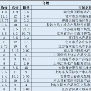 2020��5��20�����º��~�������l�Ј���r