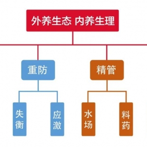 ������ك|�ܮa(ch��n)�I(y��)�K�@�ȣ������ӭ���M(f��i)�߷壡