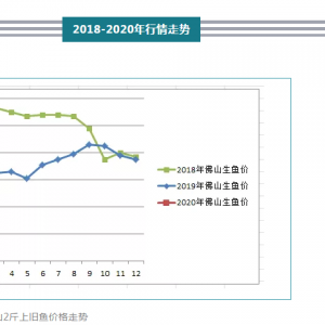 �V�|�ѝq�r�����~��ȫ���q��