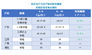 �r�񱩵���2020��6��15�ո����Z�~�������^��r