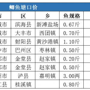 6��20���a�~���^�r����һ�ܲ���