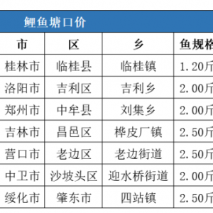 6��20�����~���^�r����һ�ܲ���
