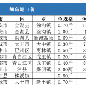 7��5���a�~���^�r����һ�ܲ���