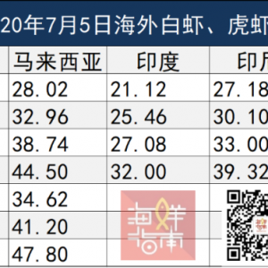 �ࠖ�r���Ҫ�q���������a�^��ُ�r��Ո֔����