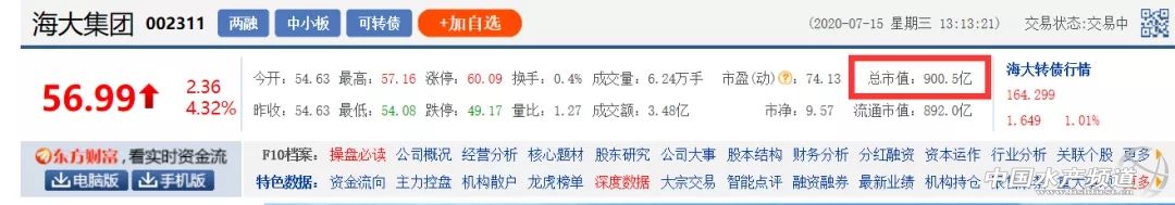 ������ͨ����������ֵ�R��900�|���l�����Șs��ǧ�|��