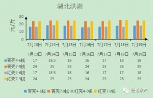 С���r�r����{����һ����q���R����