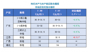 С���»���7��27�ո����Z�~�������^��r