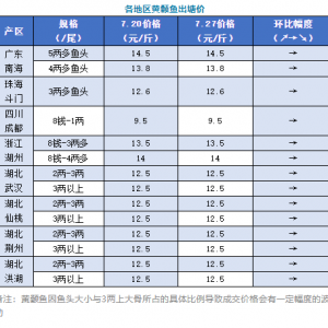 ���ַ�����7��27�ո����S��~�������^��r