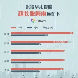 �����з���w�p�a(ch��n)�ѳɶ��֣����ʓ��߃r����(d��ng)�r