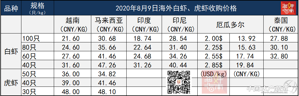 ��϶ࠖ�����r���S������֏͌��A����