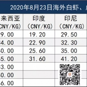 ���r�r���ѽ���Ȼ�ϝq�����N����ُ����׃����