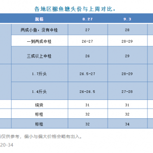 ȫ���������Z�~��ߝq3Ԫ/����п��q��