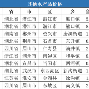 2020��9�µ�1�ܶ�Ʒ�N���ڃr�񲥈�
