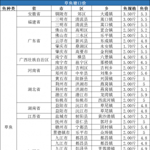 ���r5.48Ԫ/�2020��9�µ�3�ܲ��~���^�r�񲥈�