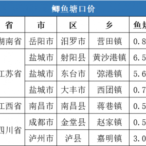 ���r7.64Ԫ/�2020��9�µ�3���a�~���^�r�񲥈�