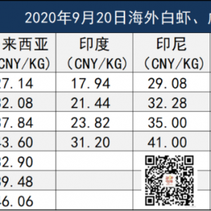 ���r������ԭ���ѬFƿ�i�����Ȏ���ԣ