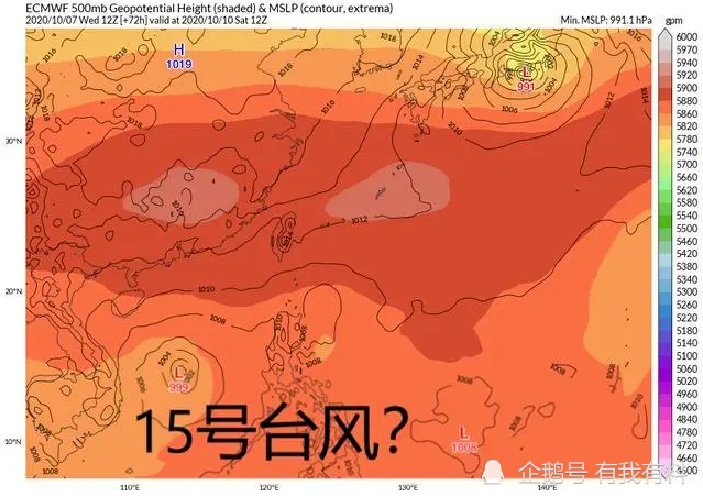 ���_�L(f��ng)��̥Ӱ��A�ϣ��_�L(f��ng)���S���ń����_ʼ��