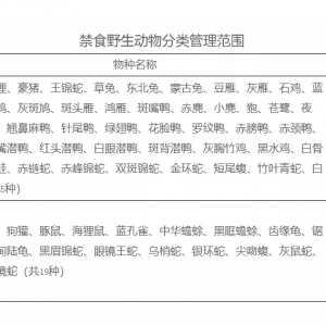 �ֵ�0.9Ԫ/�ţ���^�m(x��)�µ����ڰ��܃r(ji��)��ַ�(w��n)