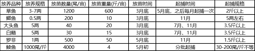 ��Ҫ���w�Bֳ��һ�ˣ�����ͨ��ˮƷ�N�B�������棡