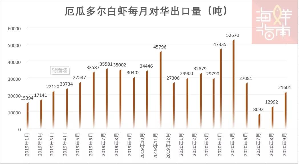 �s1200�l��9�¶�϶ࠖ���r�M�ڱ���66%��