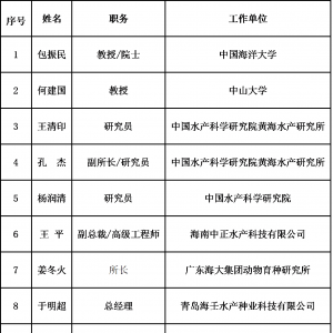 ���r�N�I�lչ���R��ƿ�i����������Ժʿ���ν������ڵȴ󿧰��}�����\