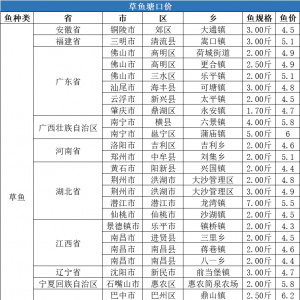 2020��11��8�ղ��~���ڃr��һ�ܲ���