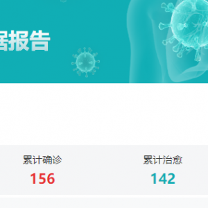 ���鷴�䣬�ɶ�ţ���N��ֱ���µ�һ�룬�r(ji��)��(w��n)�� | 2020��12��13��������^��(b��o)�r(ji��)