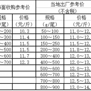 С�~�a��̫�������S�~�r���������