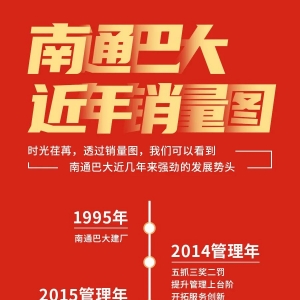 �ʹ���φΏS���N��10�f�����B�m(x��)7�����L��