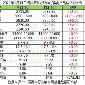 ��ߝq300Ԫ/����ˮ�a(ch��n)��ȫ��q�r