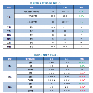 �Z�~��������_�����ֵ�1Ԫ/� | 2021��1��14���Z�~���^��(b��o)�r(ji��)