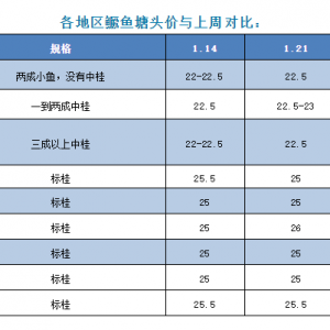 �D���~�K���������ϯȡ�����۲͜p�٣��Z�~�������