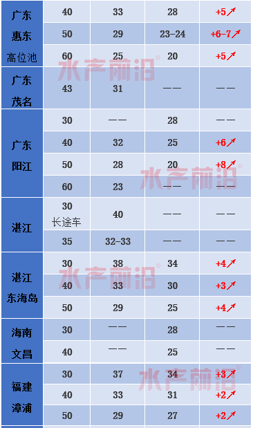 ��r(ji��)�񯂝q�����r���ӡ����񡱣��B(y��ng)ֳ��ϧ��