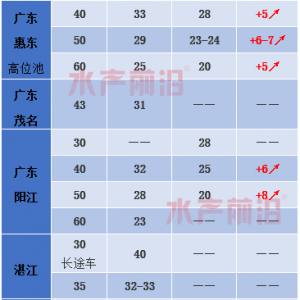 ��r�񯂝q�����r���ӡ����񡱣��Bֳ��ϧ��