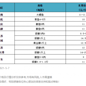 ����a�~�������ϝq | 2021��5��7���a�~���^��r