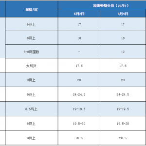 �V�|�����|�������ܴ��