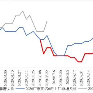 ȱ؛���ٝq0.25Ԫ���������~�����ͣ�����δ�ܴ������� | �|���O�I�ؼs
