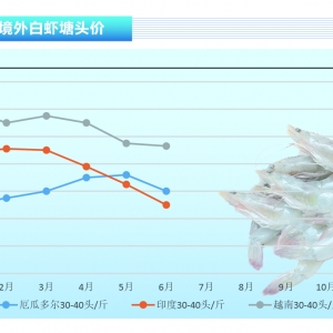 �����r�r�����rԭ�Ͼoȱ���q�r�򌢳��m����� ������ˮ�aǰ�ء�2021��7�¿��Ј�څ��