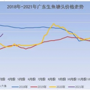 ����Ϣ����(ji��)�����~(y��)�r(ji��)���q0.7Ԫ/��