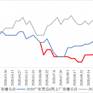 �_���~�����~�����~�r(ji��)����������u��5.7Ԫ/��