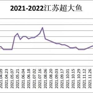 �t�~�𱬣��~��ȫ�����q��