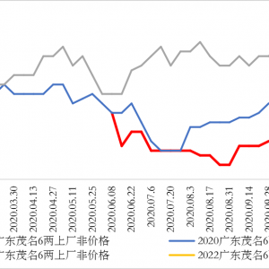 �_���~����֝q0.5Ԫ/�