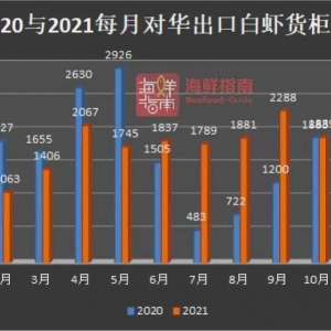 ��ߝq5.5Ԫ/kg��ӡ�ȡ�ӡ����r���ڻ��r���ڝq��